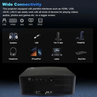 HKM-156243 1500 ANSI Lumens High Brightness Projector with 4K Decoding for Daytime Use