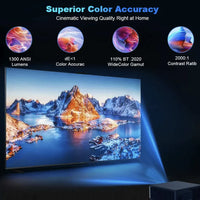 HKM-156243 1500 ANSI Lumens High Brightness Projector with 4K Decoding for Daytime Use
