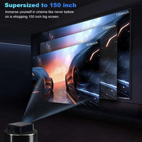 HKM-156243 1500 ANSI Lumens High Brightness Projector with 4K Decoding for Daytime Use
