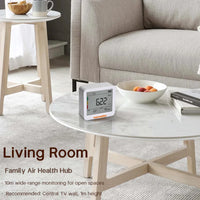 HKM-159379 Indoor CO2 Meter with Temperature and Humidity Sensor, 3-in-1 Air Quality Monitor