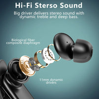 HKM-161491 Bluetooth 5.3 TWS Earbuds with Earhooks, 10 Hours Playtime, IPX7 Waterproof, Noise Reduction for Sports