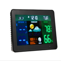 HKM-162003 Indoor and Outdoor Thermometer and Hygrometer for Accurate Temperature and Humidity Readings
