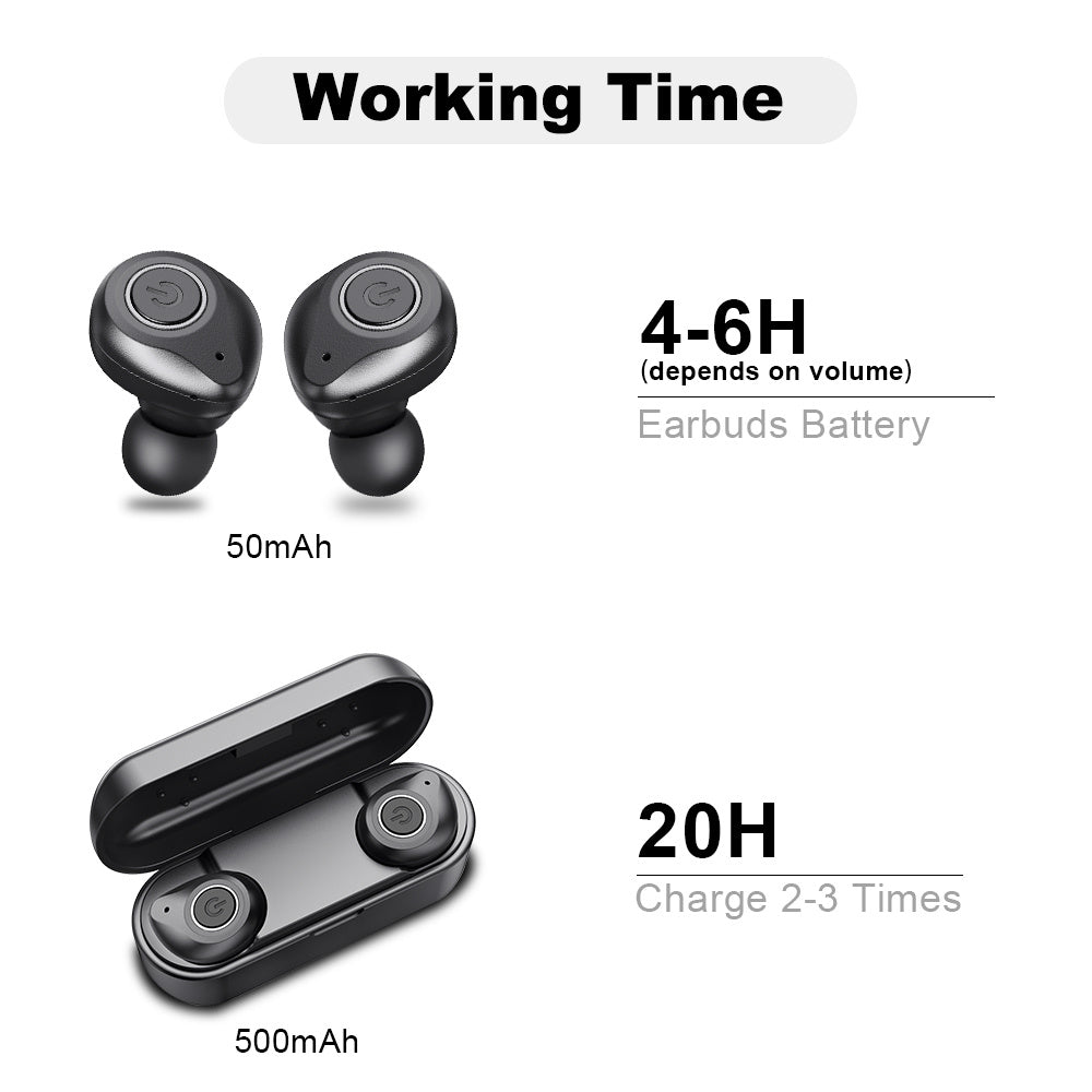 HKM-163667 Bluetooth Wireless Headset with Music Control and Hands-Free Calling