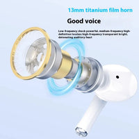 HKM-164947 High-Quality Semi-In-Ear TWS Bluetooth Headset with LED and Universal Stereo Sound