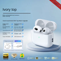 HKM-164947 High-Quality Semi-In-Ear TWS Bluetooth Headset with LED and Universal Stereo Sound