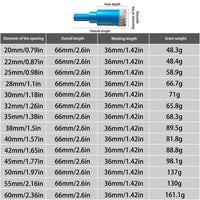HKM-165971 Blue Outcrop Serrated Dry Drill Set - Durable and Efficient Drilling Solution