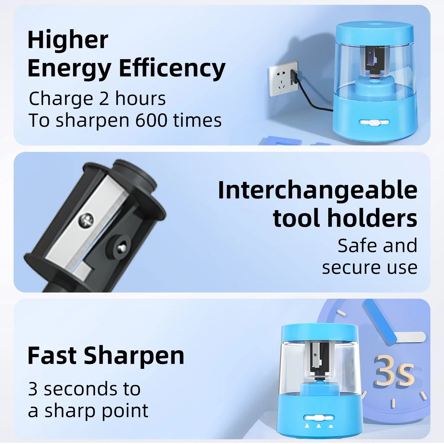 HKM-166227 Portable Battery-Powered Electric Pencil Sharpener with Multiple Sharpening Modes