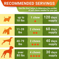 HKM-1666493 Hip & Joint Health Supplement for Dogs - 120 Chews with Glucosamine, Chondroitin, MSM & Hyaluronic Acid