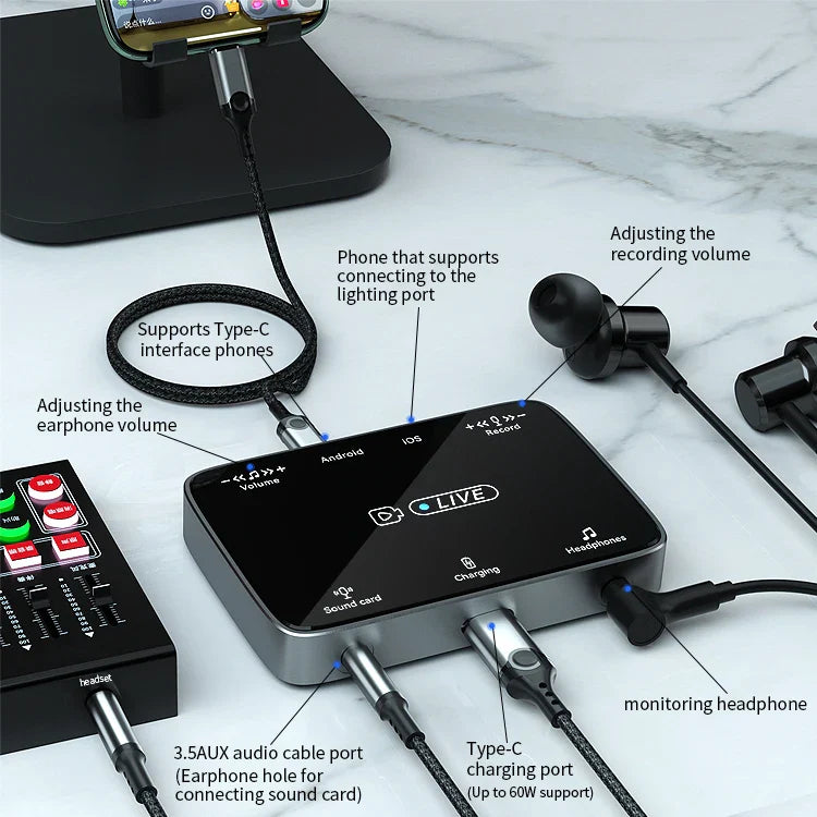 HKM-166995 USB-C to 3.5mm Headphone Adapter with Mic and PD 60W Charger for iPhone and Android Devices