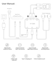 HKM-166995 USB-C to 3.5mm Headphone Adapter with Mic and PD 60W Charger for iPhone and Android Devices