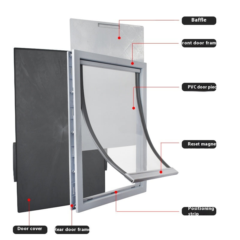 HKM-1671869 Large PVC Pet Dog Door with Waterproof Cover for Easy Access