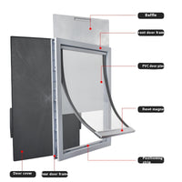 HKM-1671869 Large PVC Pet Dog Door with Waterproof Cover for Easy Access