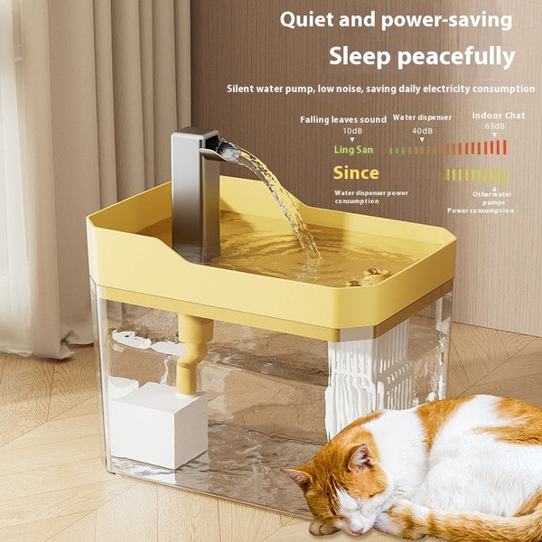 HKM-1678013 Pet Automatic Water Dispenser with Circulating Filter - 1.5L Capacity, Quiet Operation, Multiple Filter Options