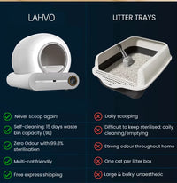 HKM-169683 Large 65L Smart Cat Litter Box with Easy Clean Design, Wide Entry, and APP Control