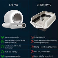 HKM-169683 Large 65L Smart Cat Litter Box with Easy Clean Design, Wide Entry, and APP Control