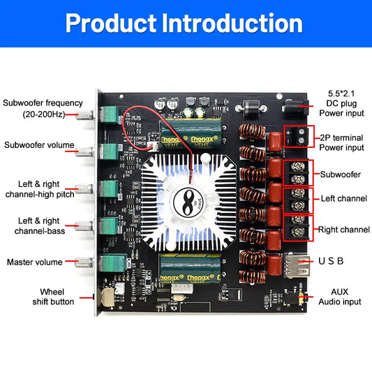 HKM-171539 2.1 Channel Digital Power Amplifier Board Module TPA3255 220W x 2 + 350W Subwoofer Output for Home Audio