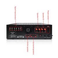 HKM-172051 AV-502C Stereo Home Theatre Receiver with USB, SD, FM, and Bluetooth Connectivity