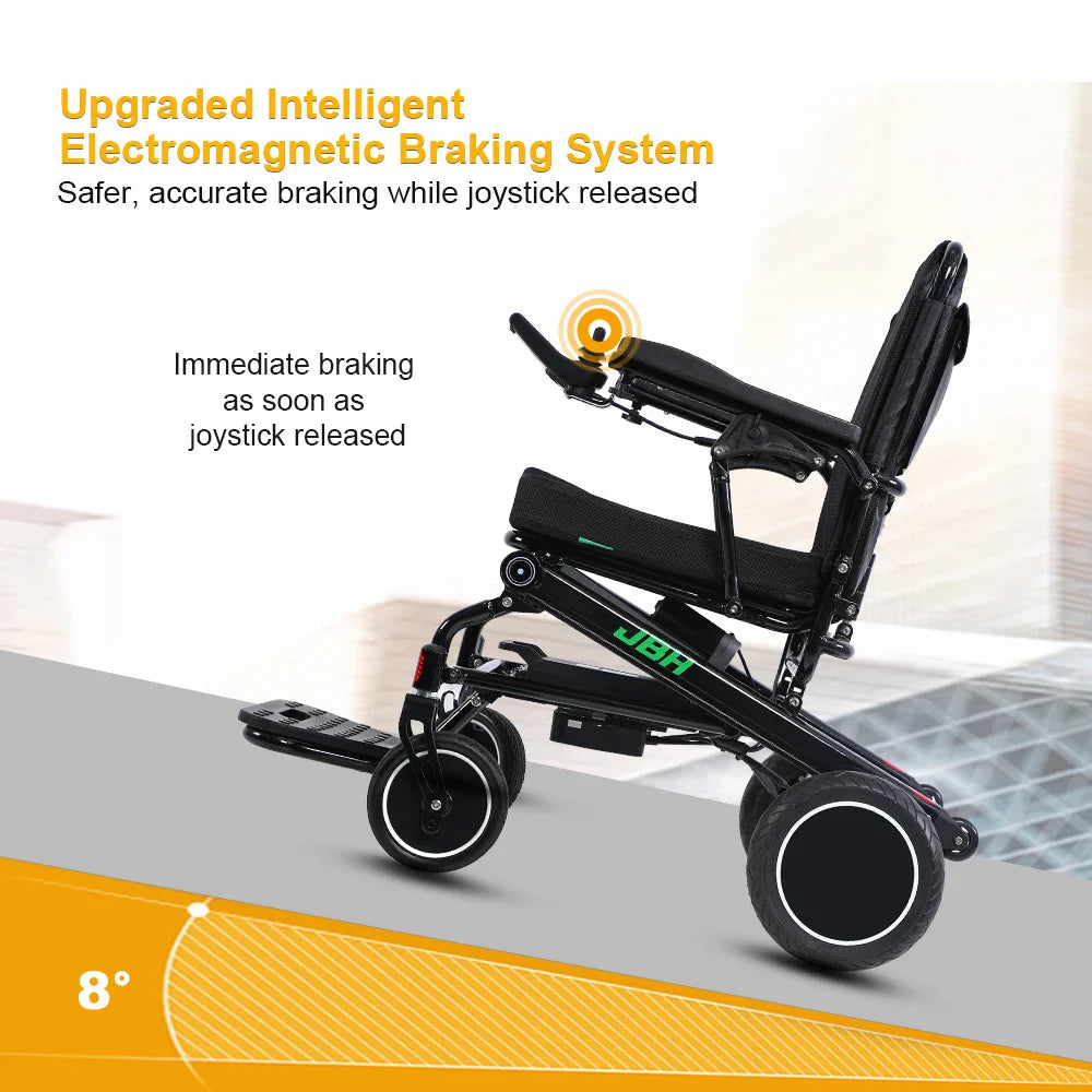 HKM-172563 Lightweight Foldable Travel Wheelchair with Lithium Battery and 120 kg Capacity
