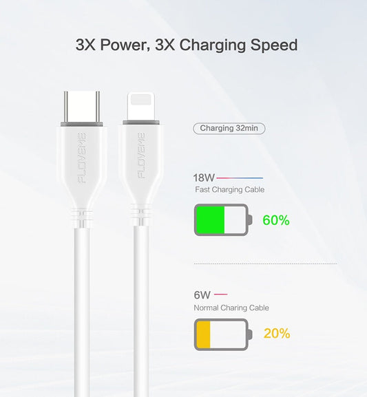 HKM-173075 High-Speed USB-C to Lightning Charging Cable