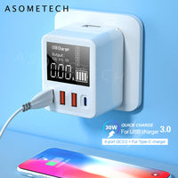 HKM-173715 4-Port USB Travel Charger with LED Display and Multiple Standard Interfaces