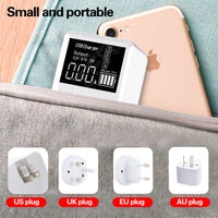 HKM-173715 4-Port USB Travel Charger with LED Display and Multiple Standard Interfaces