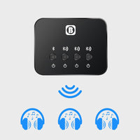 HKM-178131 3.5mm Bluetooth Car and Home Audio Transmitter with External Power Supply and 8m Range