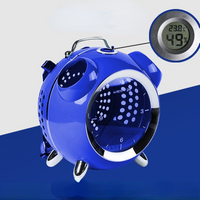 HKM-1793981 Portable Cat Bag with Alarm Clock Functionality - Temperature & Humidity Monitoring - Ideal for Travel