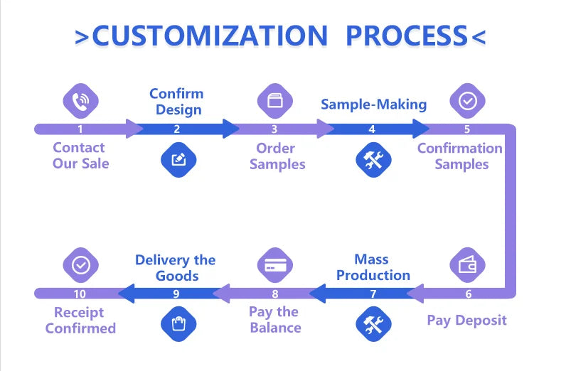 HKM-179603 Custom Logo Printing Service for Personalized Branding Solutions