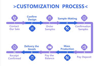 HKM-179603 Custom Logo Printing Service for Personalized Branding Solutions