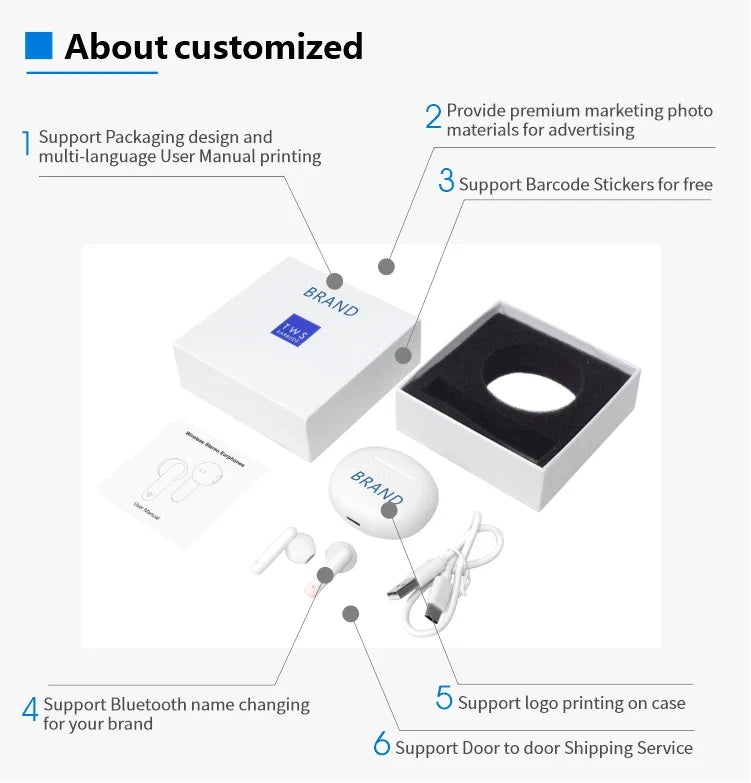 HKM-179603 Custom Logo Printing Service for Personalized Branding Solutions
