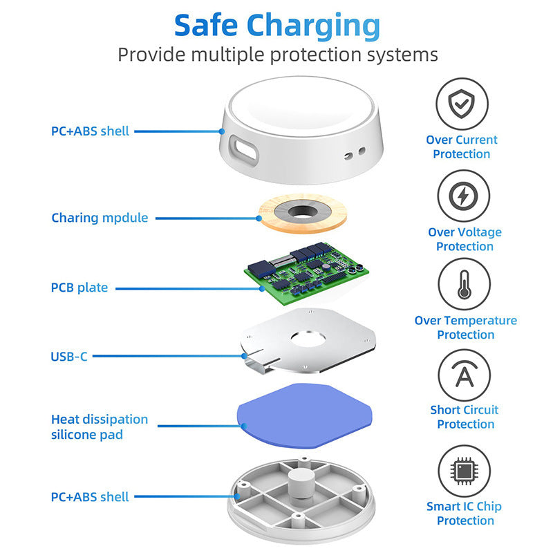 HKM-179667 Wireless Charger Base for Watch 6 and 5 Pro - White or Black Options Available with Type C Line