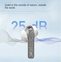 HKM-181907 Transparent Wireless Bluetooth In-Ear Headset with High Sound Quality and LED Battery Indicator