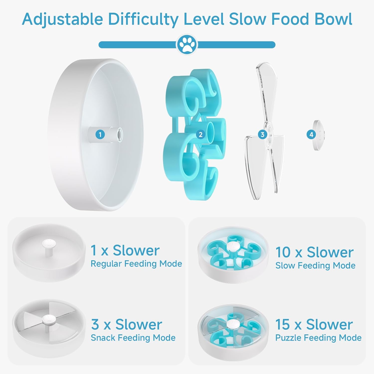 HKM-1845949 Interactive Slow Feeder Dog Bowl with Maze Design for Healthy Eating Habits