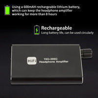 HKM-186707 Dual-Output Portable 3.5mm Stereo Audio Headphone Amplifier with Switch Power