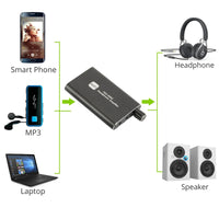 HKM-186707 Dual-Output Portable 3.5mm Stereo Audio Headphone Amplifier with Switch Power