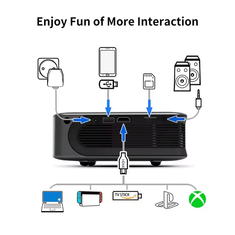 HKM-189011 Portable 1080p Smart WiFi LED Projector with Built-in Battery for 3D and 4K Cinema Experience