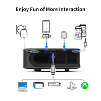 HKM-189011 Portable 1080p Smart WiFi LED Projector with Built-in Battery for 3D and 4K Cinema Experience