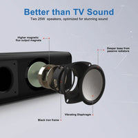 HKM-189651 Home Theatre System Sound Bar 2.0 Channel Speaker for Immersive Audio Experience