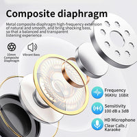 HKM-190803 Digital Type C Heavy Bass Wired Earbuds for Live Broadcasting and K-Song Voice Conversion