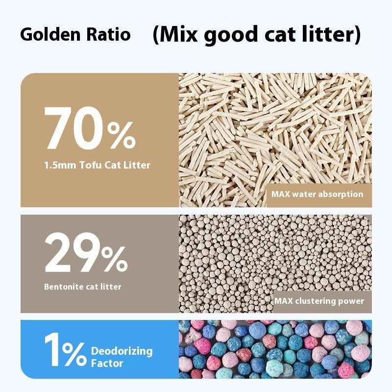 HKM-1966781 Affordable Mixed Cat Litter with Low Dust and Deodorizing Beads for All Ages
