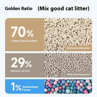 HKM-1966781 Affordable Mixed Cat Litter with Low Dust and Deodorizing Beads for All Ages