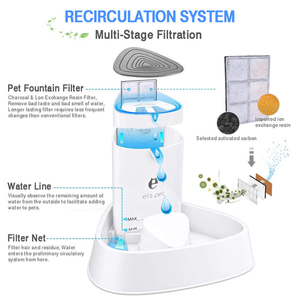 HKM-1967165 Shell Electric Circulating Water Dispenser with Night Light - Available in 1.5L or 3L Options