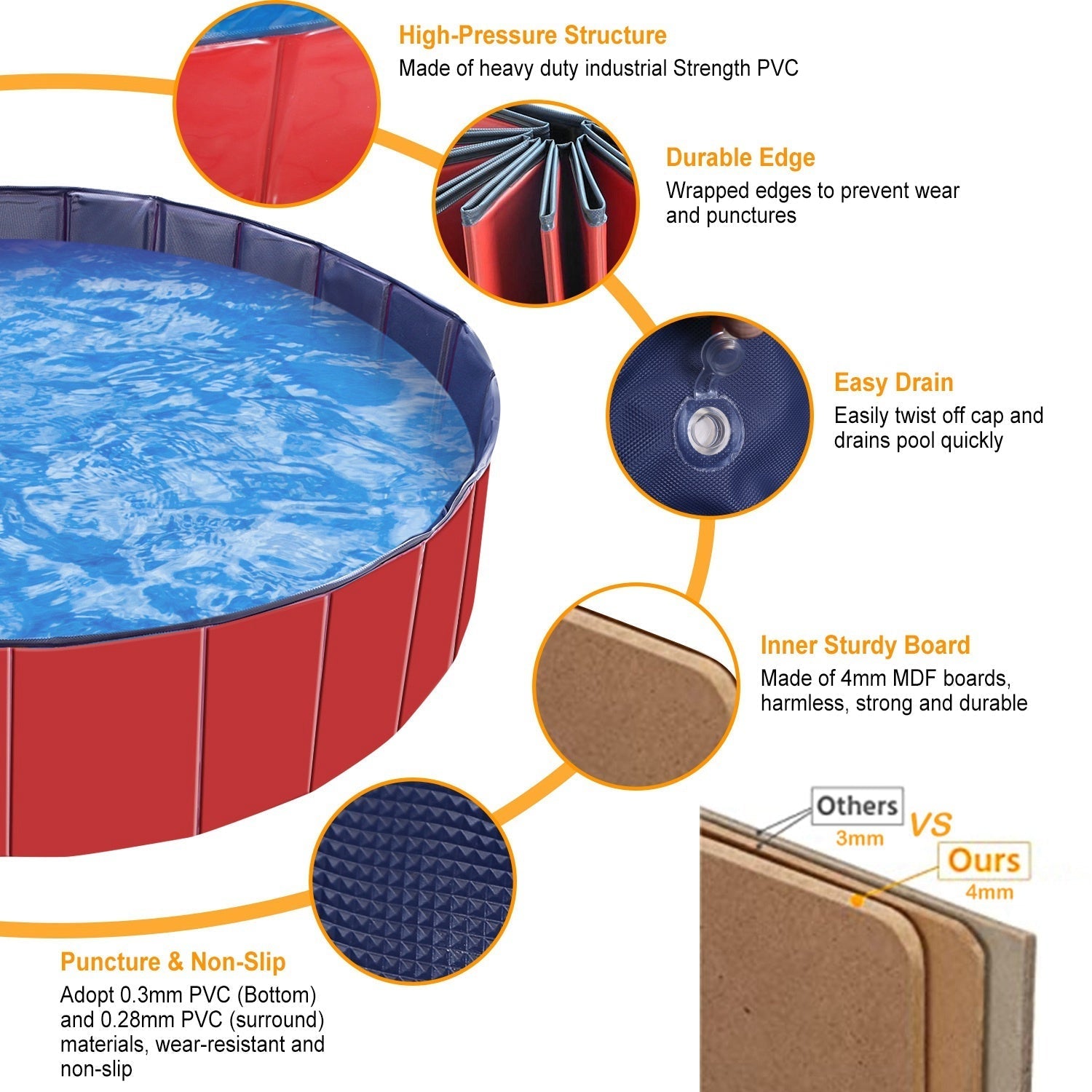 HKM-2001725 Foldable Pet Swimming Pool 160 x 160 x 30 cm Portable PVC Bathing Tub for Dogs and Cats