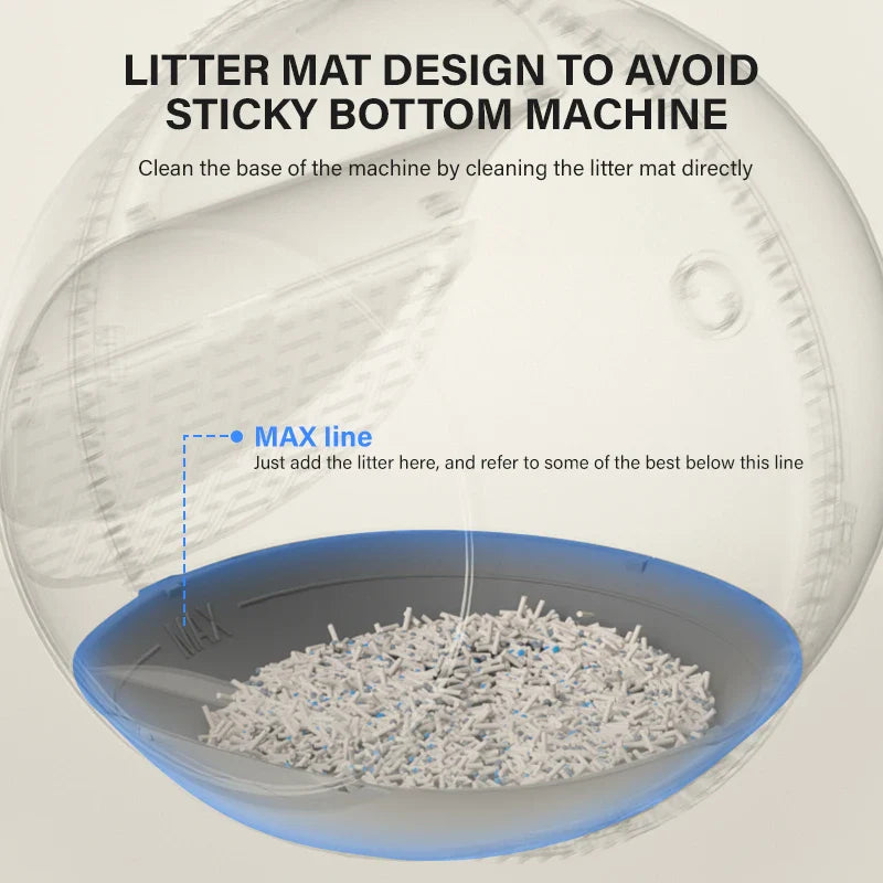 HKM-202451 Multi-Functional Fully Enclosed Smart Automatic Cat Litter Box with Easy Clean Design and Odor Control