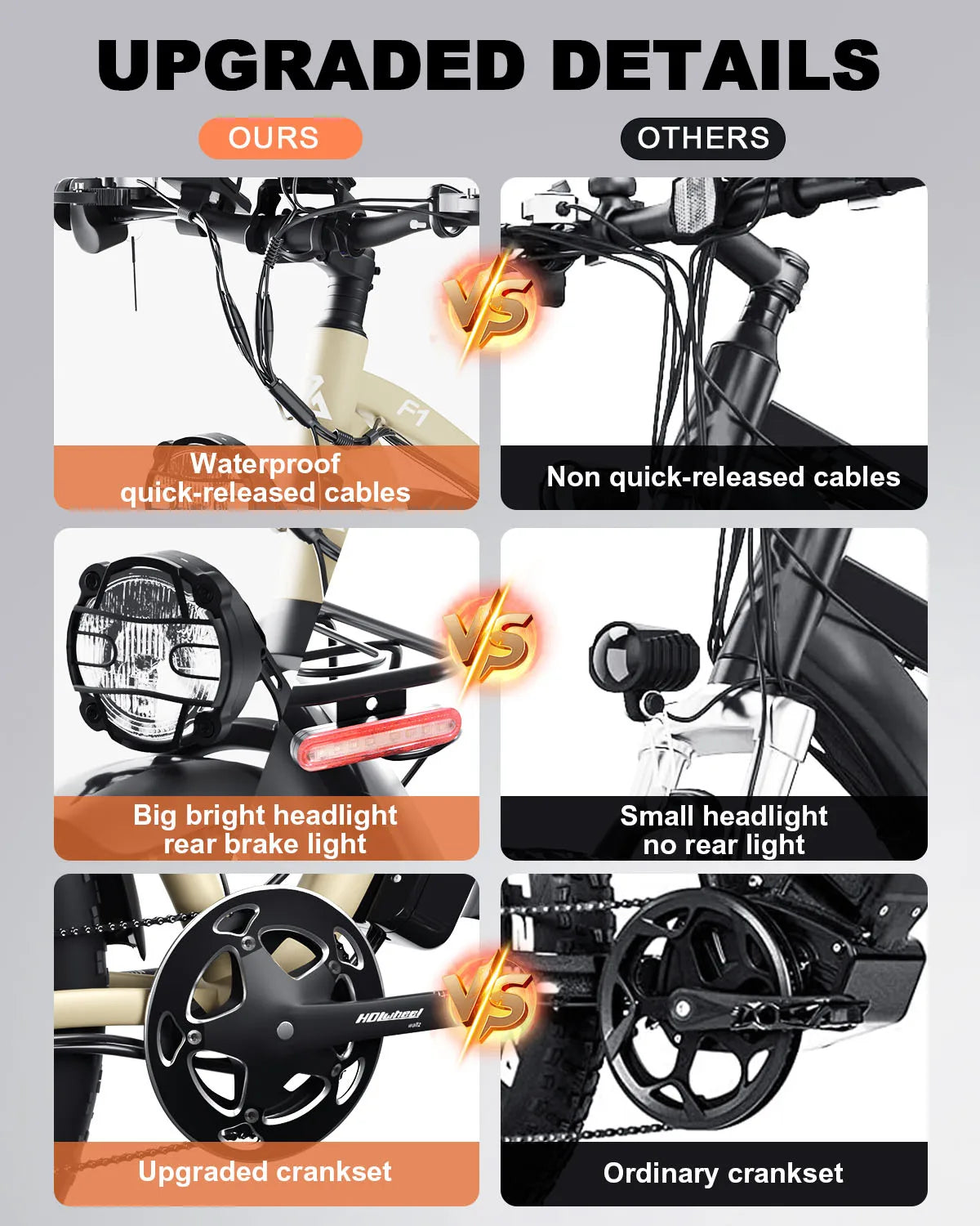HKM-203859 48V 2000W Dual Motor Electric Bicycle with 26"x4.0 Fat Tires and Hydraulic Brake System