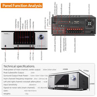 HKM-204819 7.1 Channel Home Theatre Power Amplifier with 3D/4K DTS HD Digital Sound and Bluetooth Connectivity