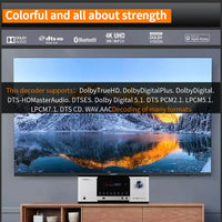 HKM-204819 7.1 Channel Home Theatre Power Amplifier with 3D/4K DTS HD Digital Sound and Bluetooth Connectivity