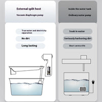 HKM-2065469 Automatic Stainless Steel Pet Water Dispenser for Dogs and Cats with Integrated Filter and Charging Cable