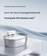 HKM-2065469 Automatic Stainless Steel Pet Water Dispenser for Dogs and Cats with Integrated Filter and Charging Cable