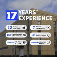 HKM-206867 Professional Multi-Function 4-in-1 Grooming Kit for Dogs and Cats with Storage Bag